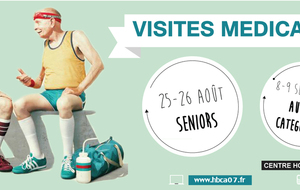 Visites médicales