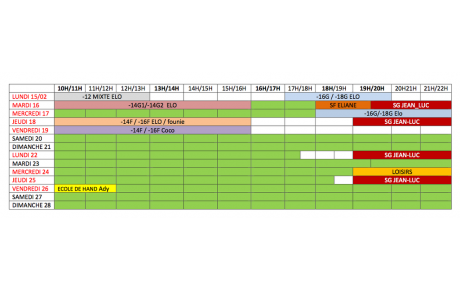 CRENEAUX ZODIAQUE HBCA  VACANCES FEVRIER 2016